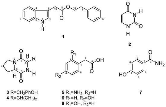 Molecules 19 19243 g001 550