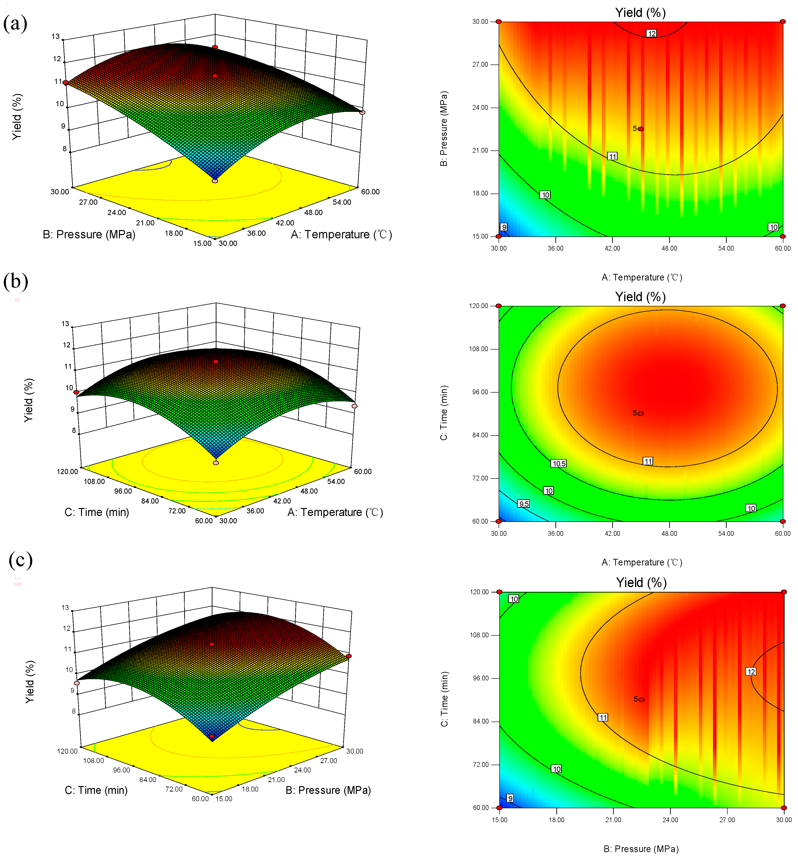 Molecules 19 19350 g001