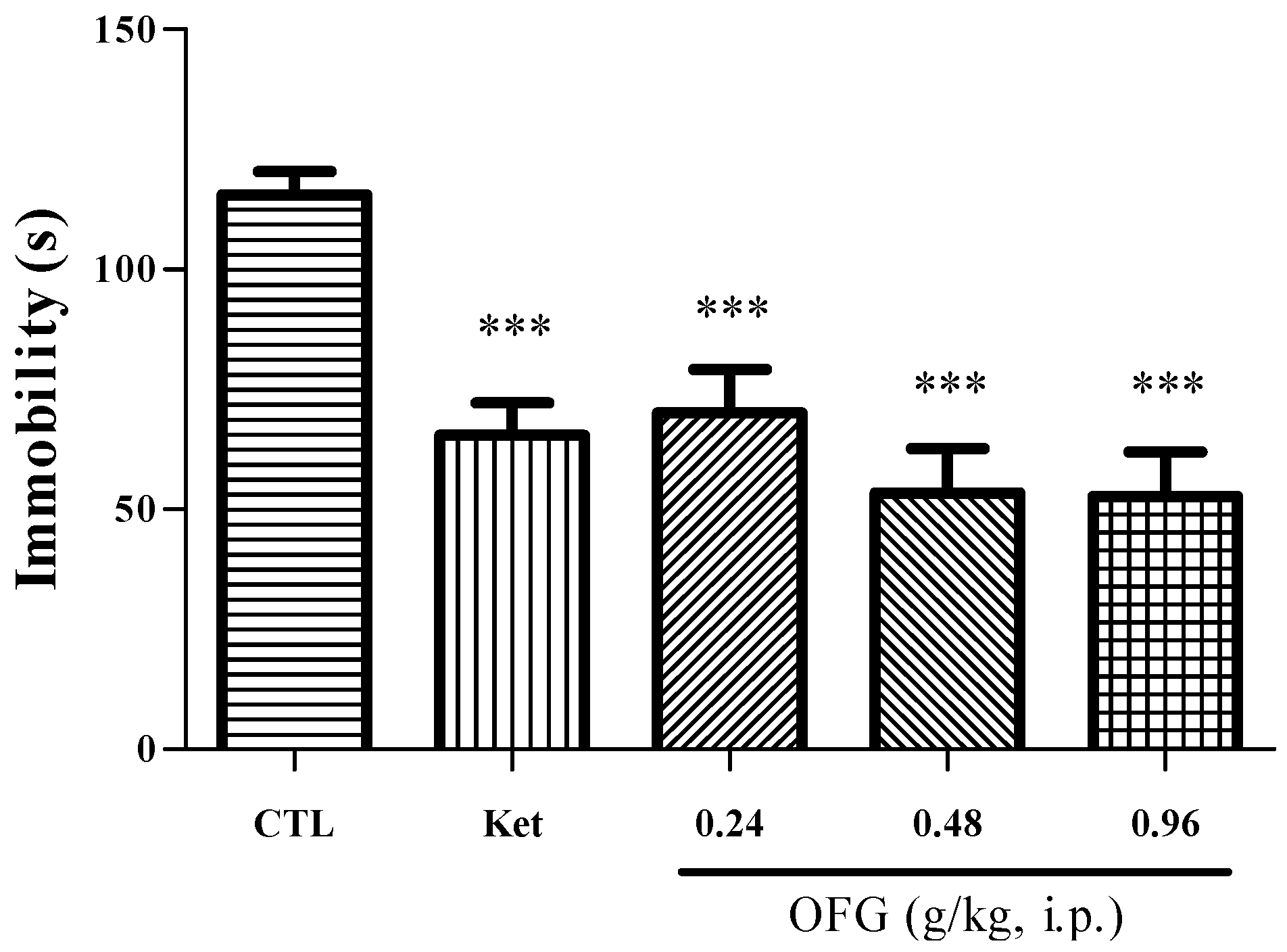 Molecules 19 19350 g002