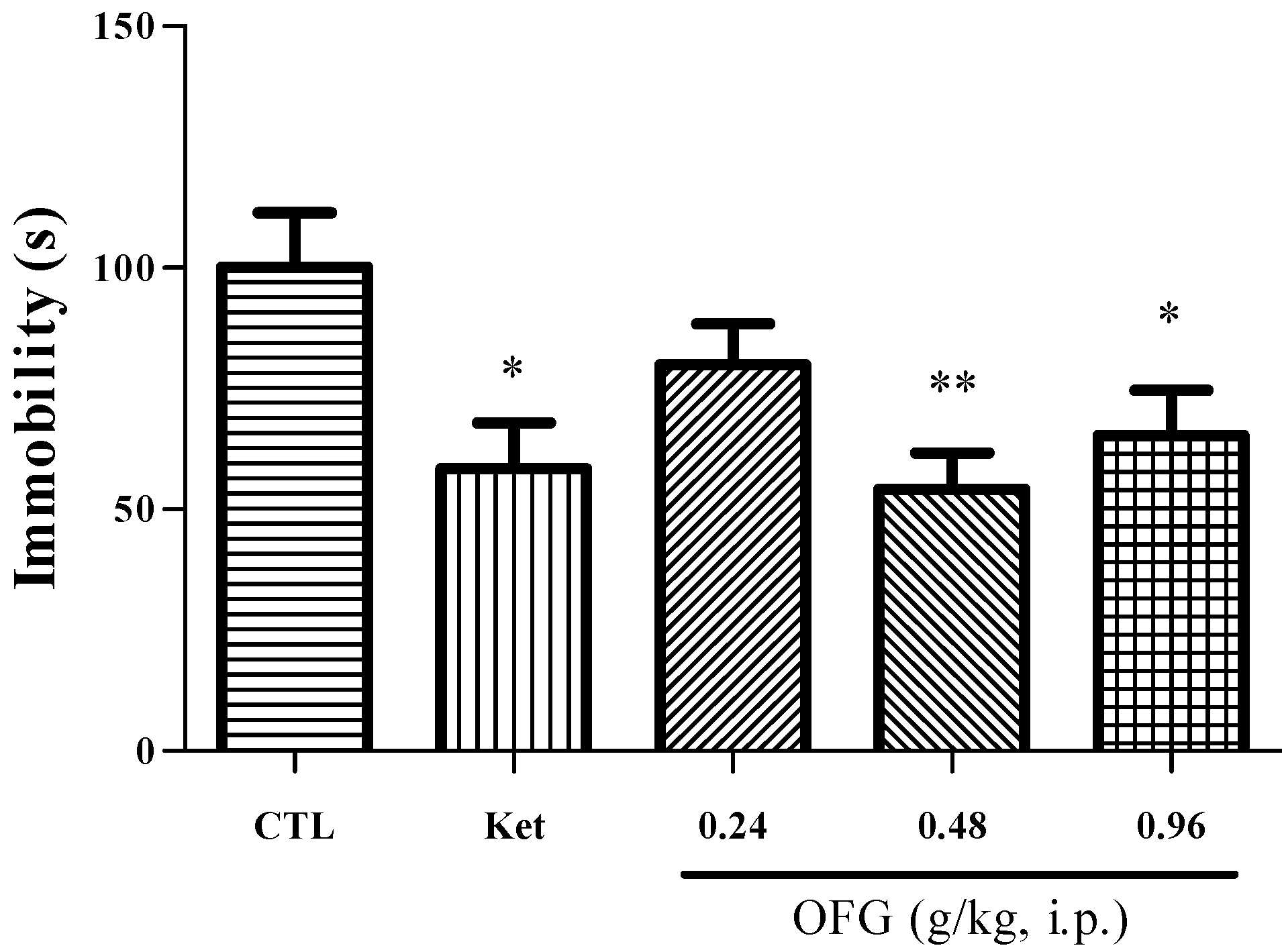 Molecules 19 19350 g003