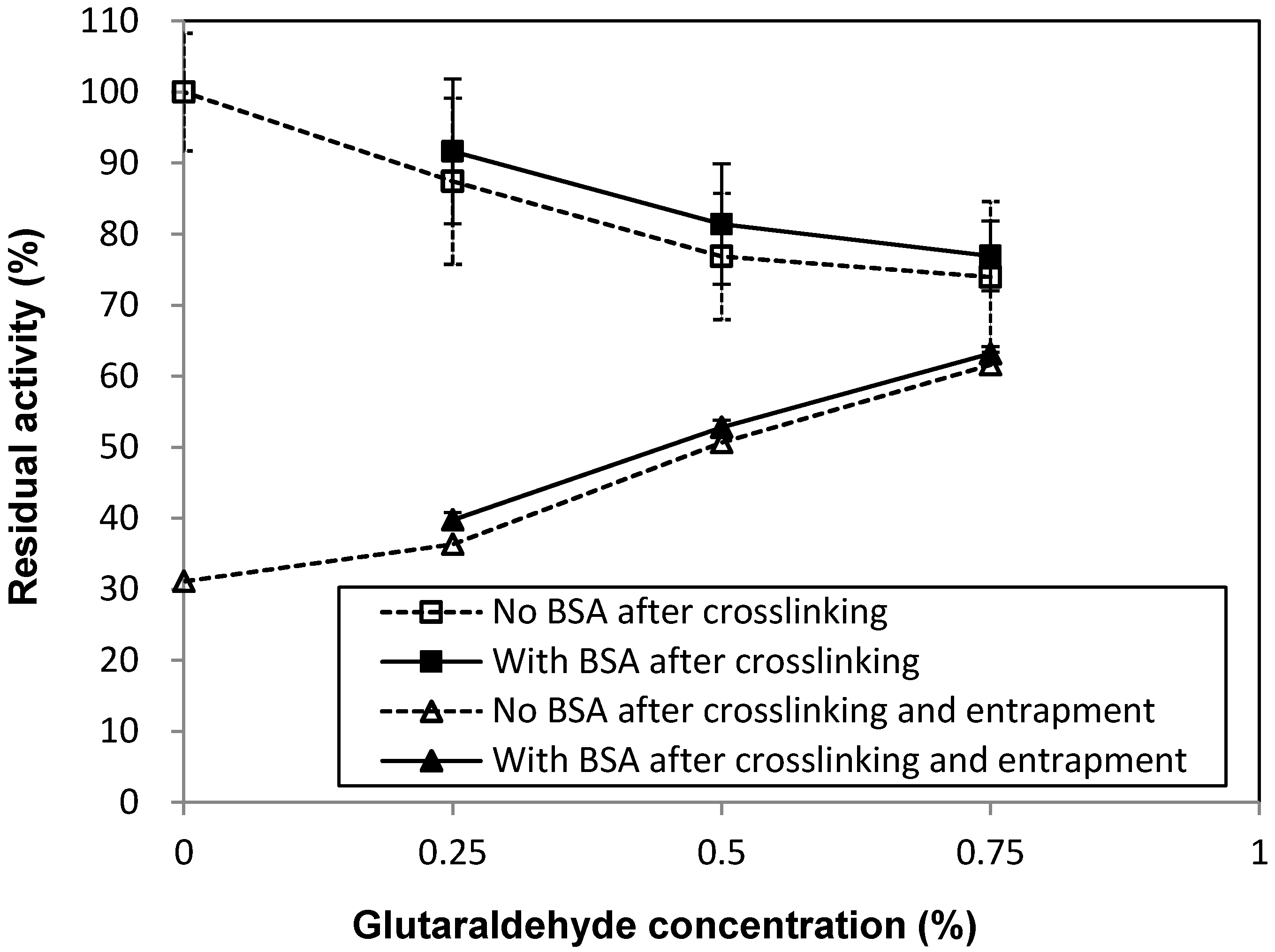 Molecules 19 19390 g001