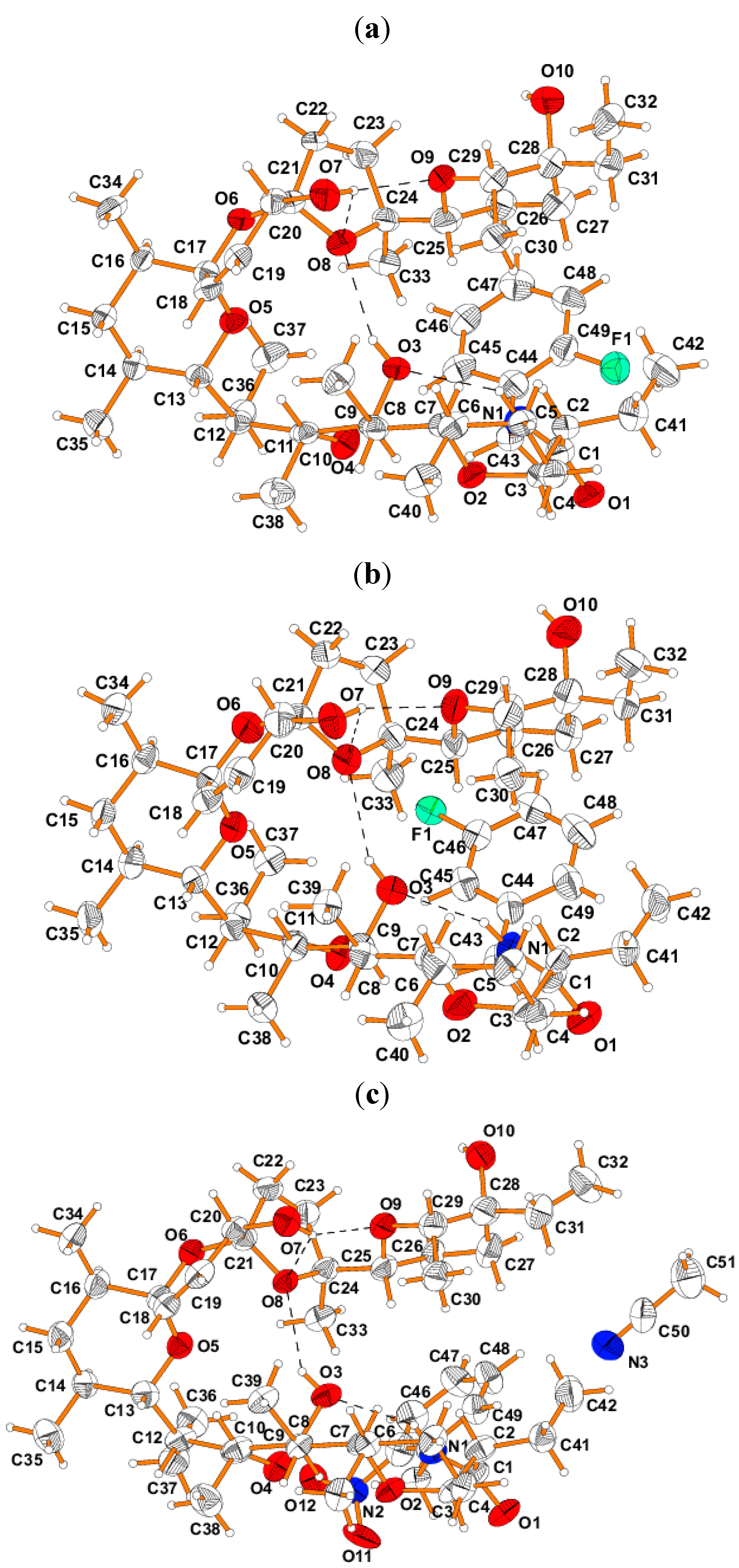 Molecules 19 19435 g003
