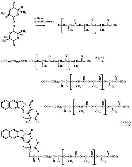 Molecules 19 19460 g005 550