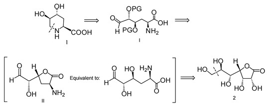 Molecules 19 19516 g006 550