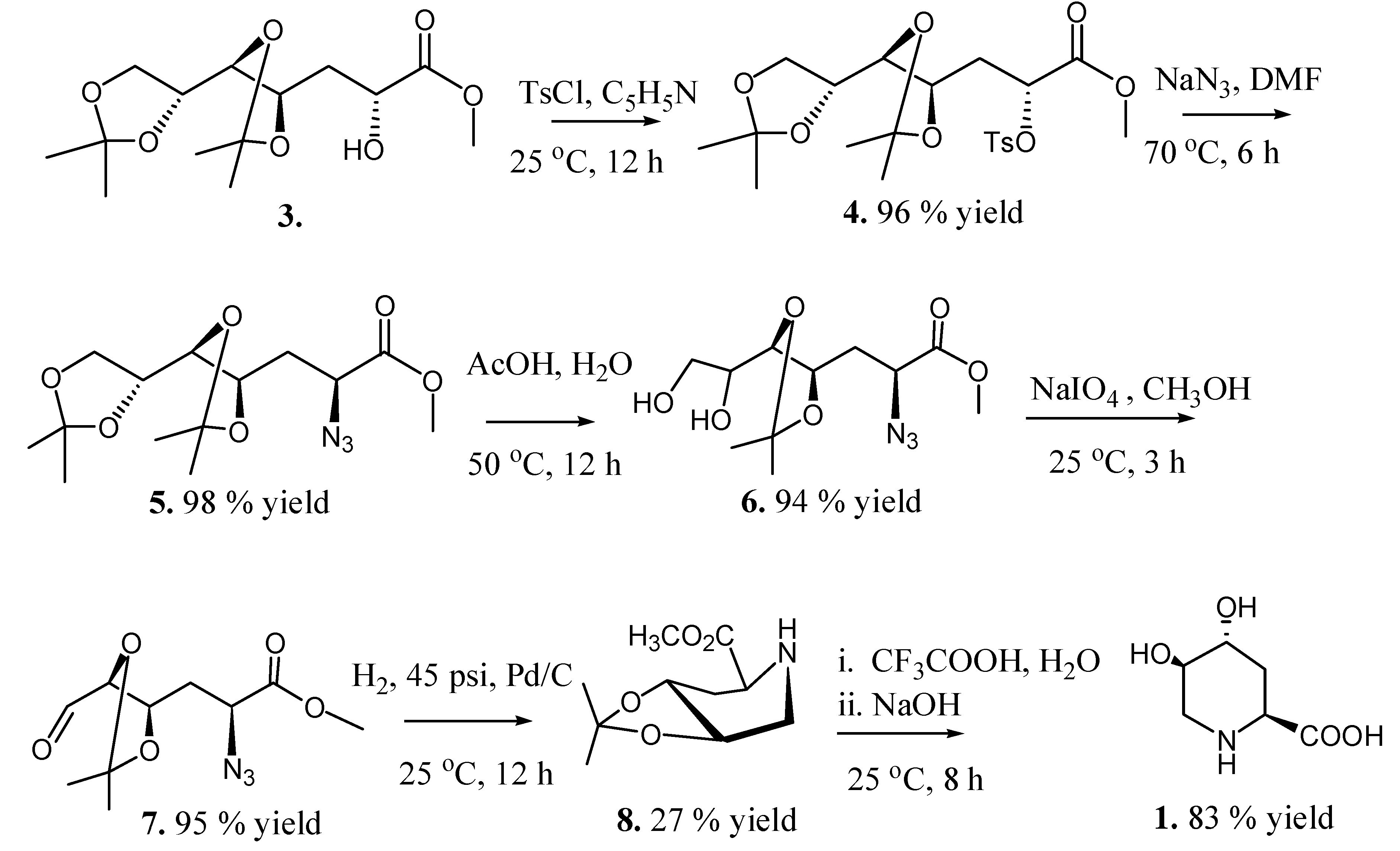 Molecules 19 19516 g007