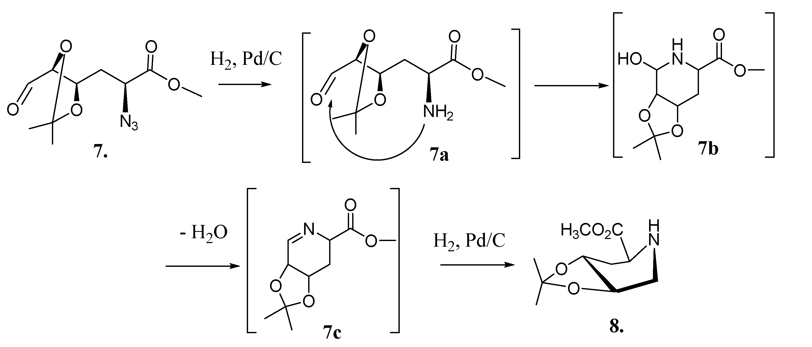 Molecules 19 19516 g008