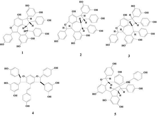 Molecules 19 19549 g001 550