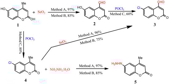 Molecules 19 19648 g001 550