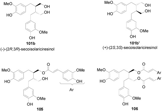 Molecules 19 19769 g003 550
