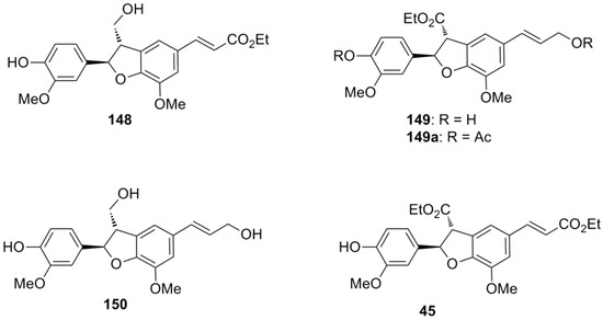 Molecules 19 19769 g006 550