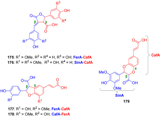 Molecules 19 19769 g007 550