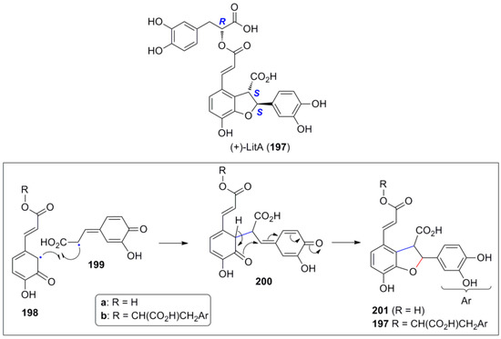 Molecules 19 19769 g010 550