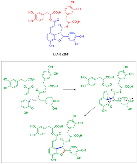 Molecules 19 19769 g011 550