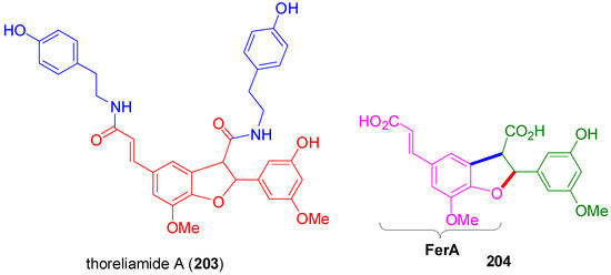 Molecules 19 19769 g012 550