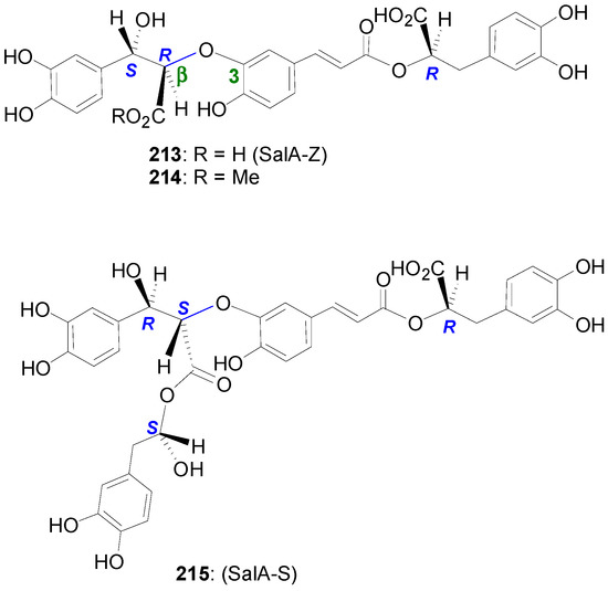 Molecules 19 19769 g016 550