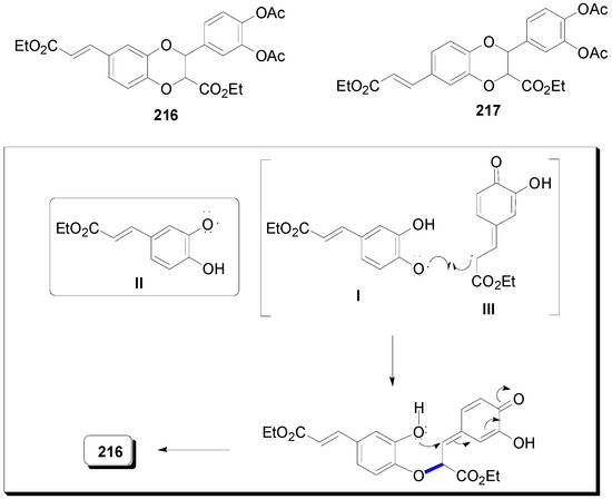 Molecules 19 19769 g017 550