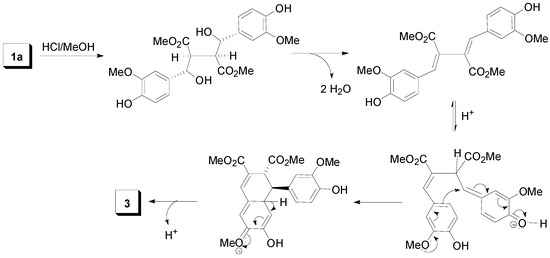 Molecules 19 19769 g026 550