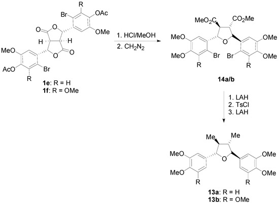 Molecules 19 19769 g028 550