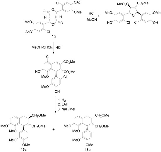 Molecules 19 19769 g030 550