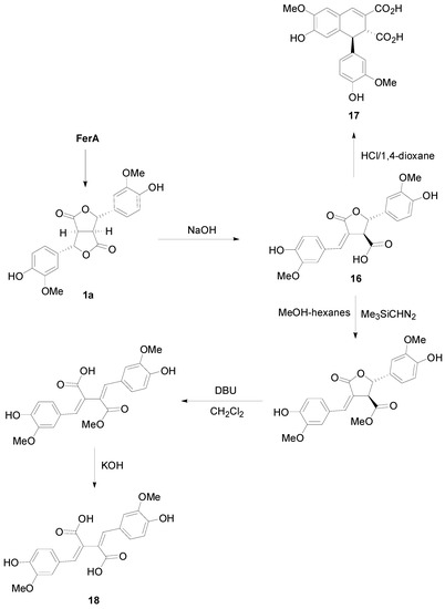 Molecules 19 19769 g031 550