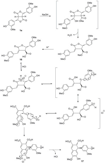 Molecules 19 19769 g032 550