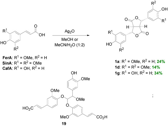 Molecules 19 19769 g033 550
