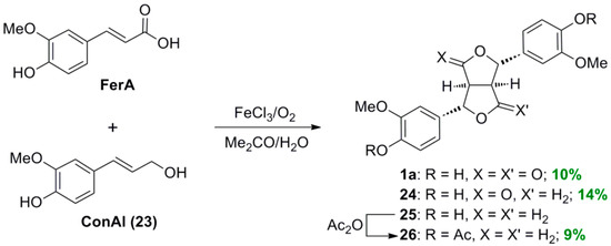 Molecules 19 19769 g036 550