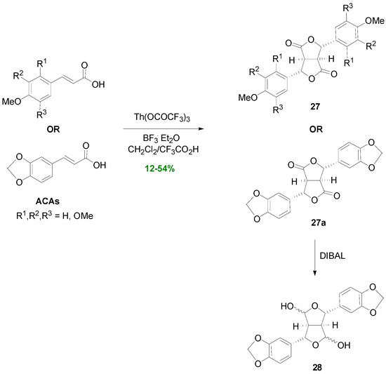 Molecules 19 19769 g037 550