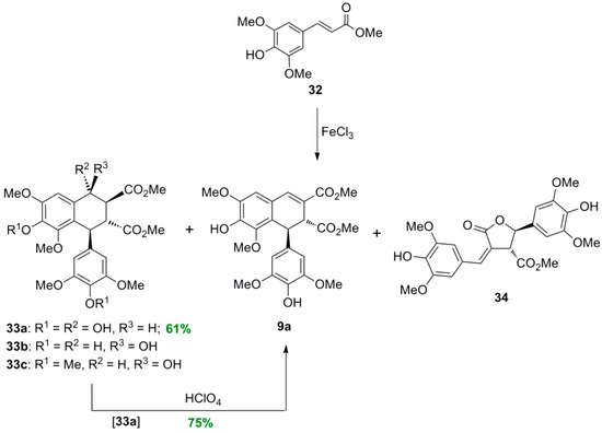 Molecules 19 19769 g039 550