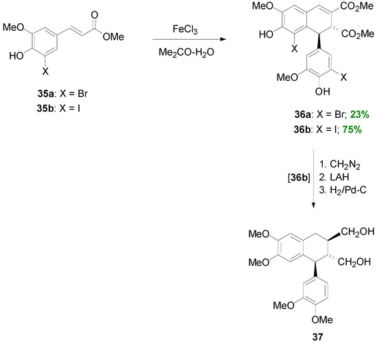 Molecules 19 19769 g041 550