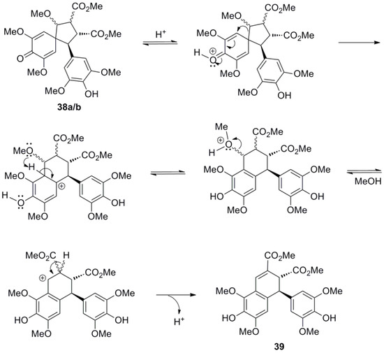Molecules 19 19769 g044 550