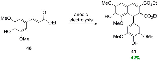 Molecules 19 19769 g046 550