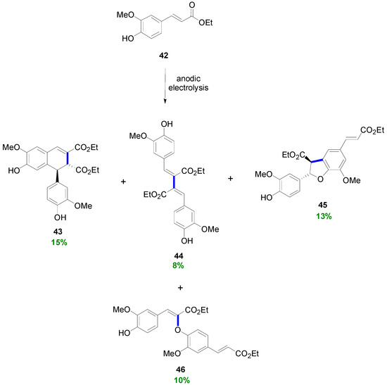 Molecules 19 19769 g047 550