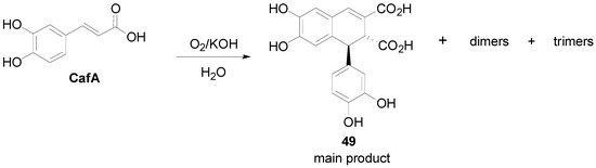 Molecules 19 19769 g049 550
