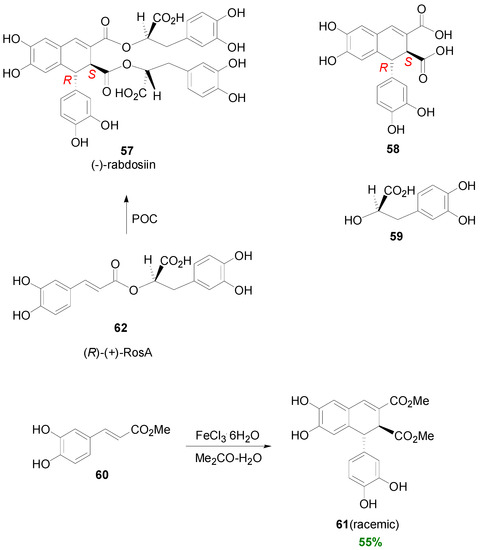 Molecules 19 19769 g051 550