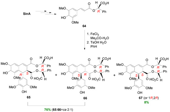 Molecules 19 19769 g053 550