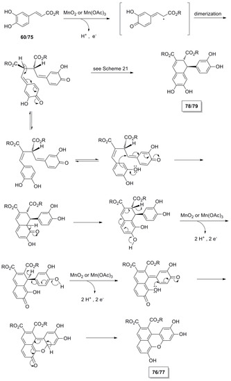 Molecules 19 19769 g055 550