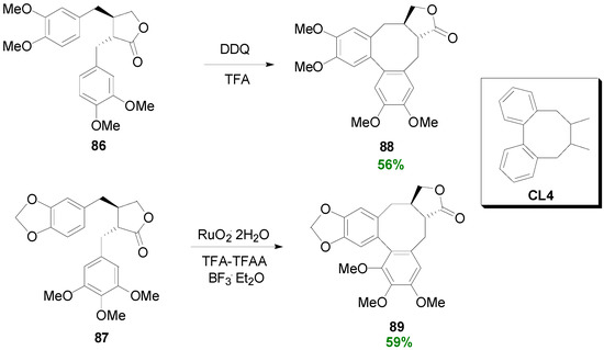 Molecules 19 19769 g059 550