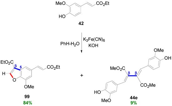 Molecules 19 19769 g063 550