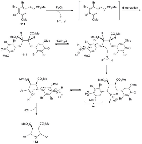 Molecules 19 19769 g067 550