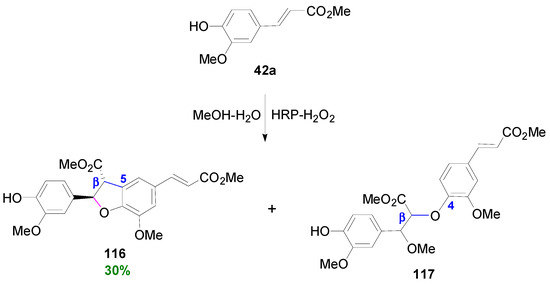 Molecules 19 19769 g068 550