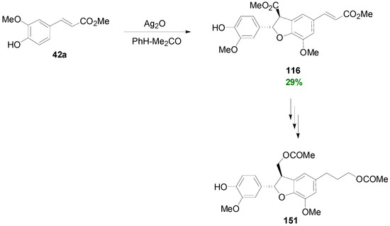 Molecules 19 19769 g076 550