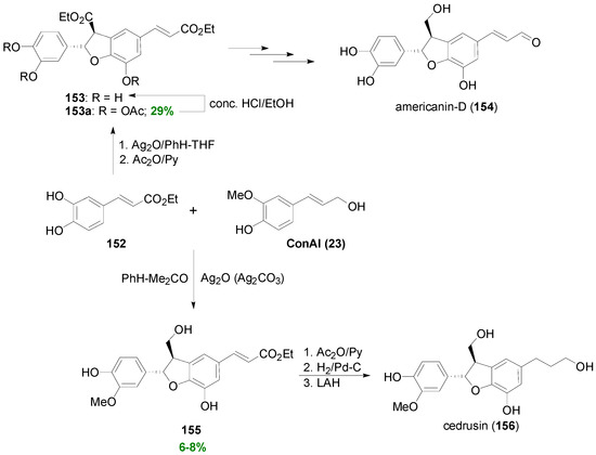 Molecules 19 19769 g077 550