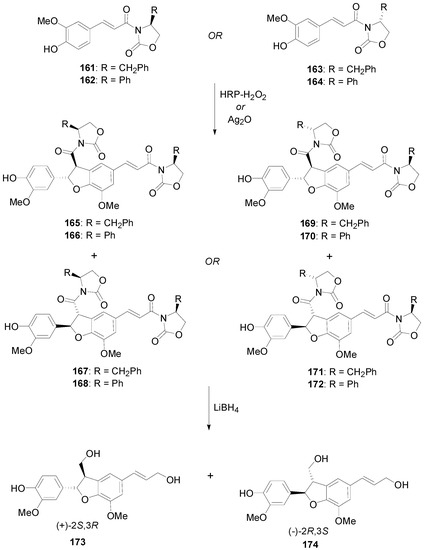 Molecules 19 19769 g080 550