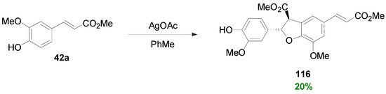 Molecules 19 19769 g081 550