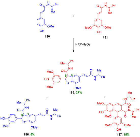 Molecules 19 19769 g082 550