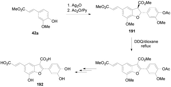 Molecules 19 19769 g083 550