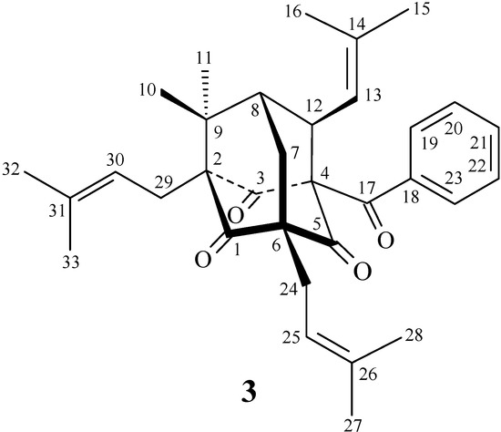Molecules 19 19836 g002 550