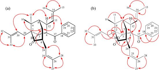 Molecules 19 19836 g003 550