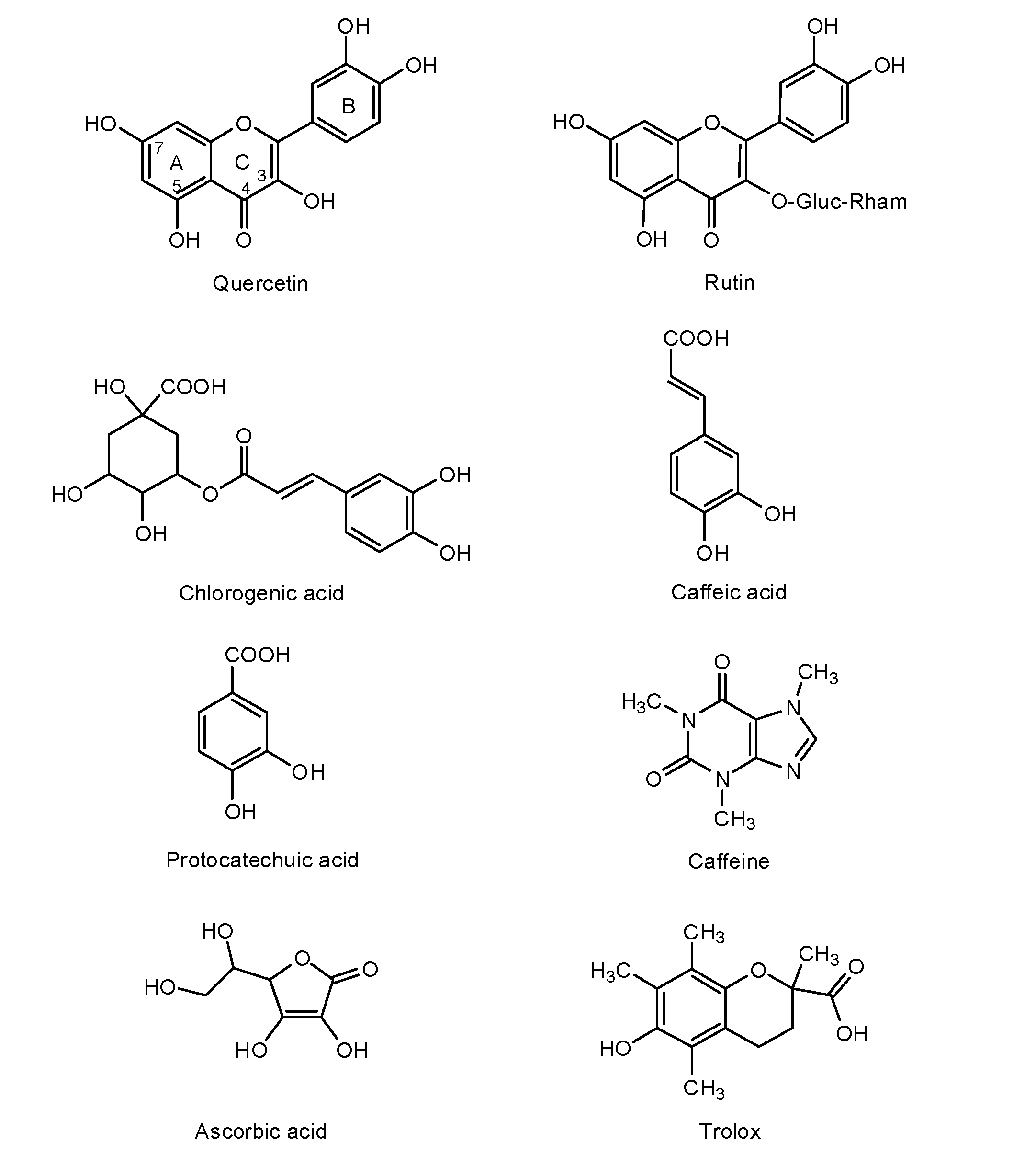 Molecules 19 20023 g001